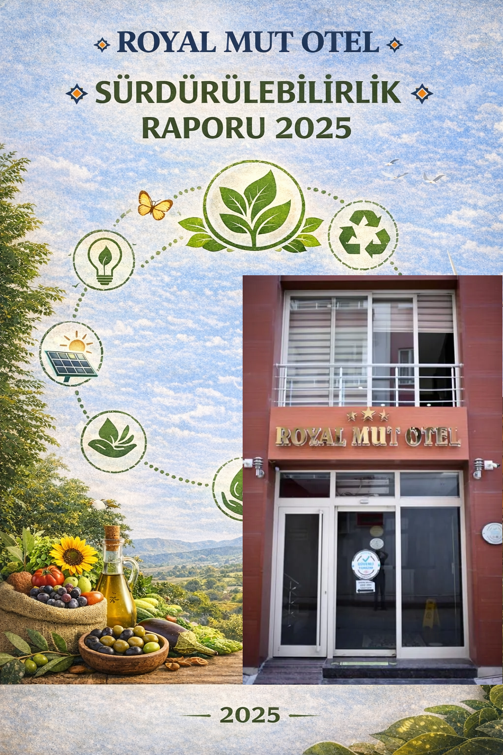 SÜRDÜRÜLEBİLİRLİK RAPORU 2025
